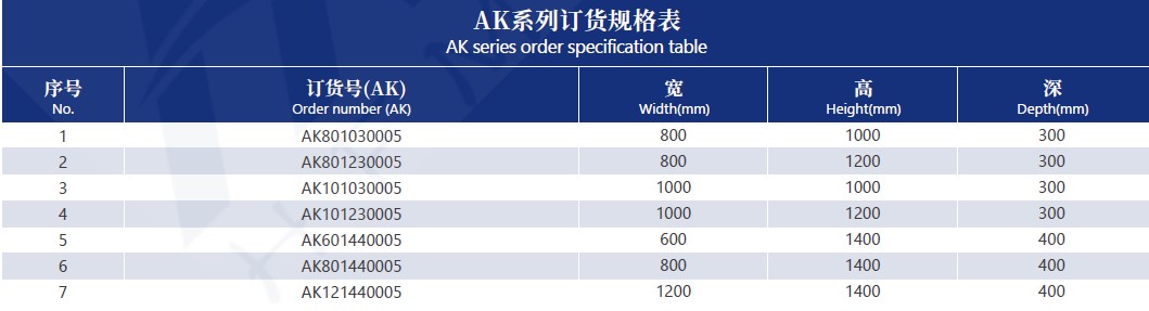 AK箱订货规格表